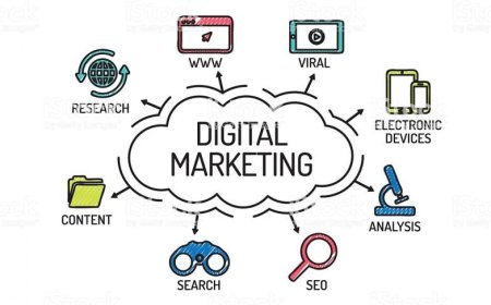 What is Digital Marketing? Benefits, Strategies & Trends