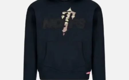 Online Retailers that Sell Noneofus Clothing