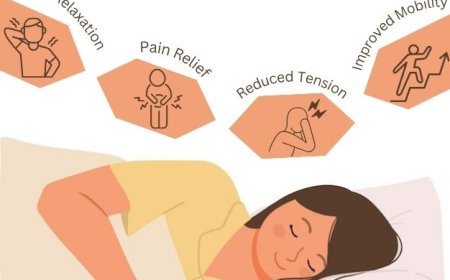 The Role of Prosoma 350mg in Alleviating Musculoskeletal Pain