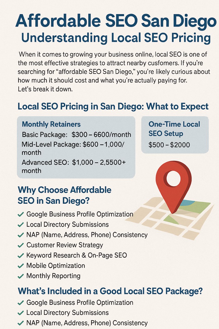 Understanding Local SEO Pricing