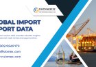 How to Identify Trusted Import Export Data Providers.