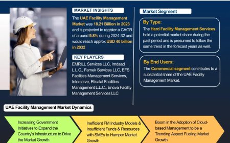 UAE Facility Management Market Insights: Key Drivers, Challenges, and Future Growth Prospects 2032|The Report Cube