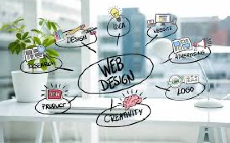 Web Design Dubai vs. DIY Website Builders
